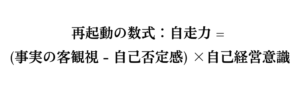 $$再起動の数式：自走力 = (事実の客観視 - 自己否定感) \times 自己経営意識$$