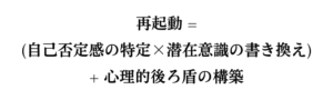 $$再起動 = (自己否定感の特定 \times 潜在意識の書き換え) + 心理的後ろ盾の構築$$